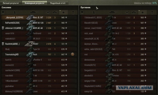 Wargaming 17