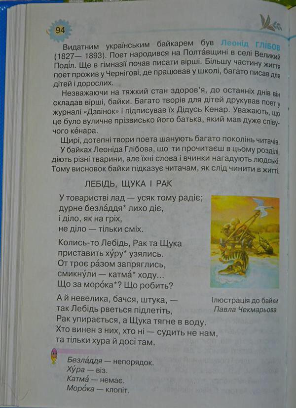 Басня Глібовa "Лебедь, рак и щукa"