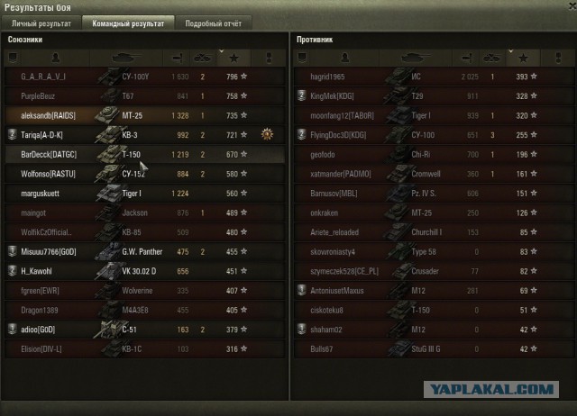 Wargaming 22