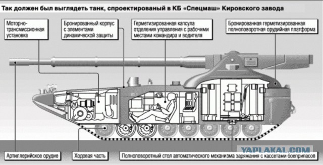 Трофейный танк ИГИЛ (вот это защита)