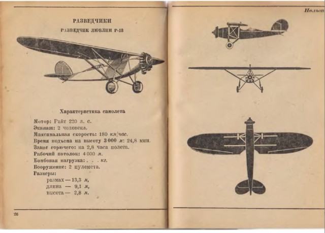 Силуэты самолетов Второй Мировой