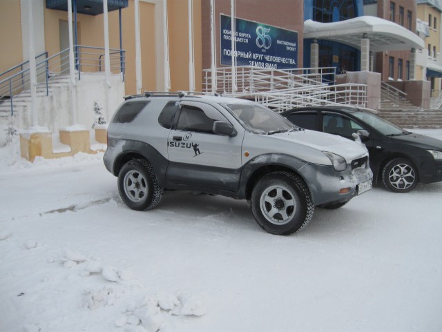 Зимники ЯНАО и ХМАО