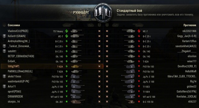 Wargaming 32