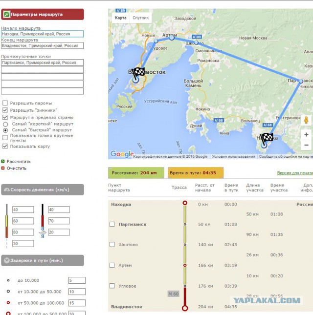 Находка путь. Владивосток находка маршрут. Начало и конец маршрута. Находка на карте. Владивосток находка расстояние.