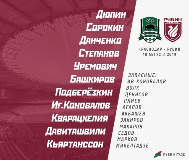 Чемпионат России по футболу, сезон 2019-2020
