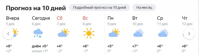 Когда о покупателях и клиентах позаботились как о родных