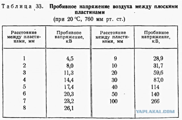 Совместитель