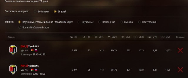 Wargaming 60