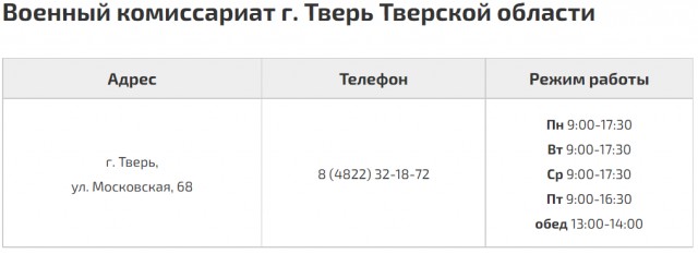 Повестка