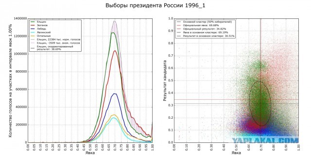 Лавров заявил о формировании ЕС и НАТО коалиции для войны с Россией