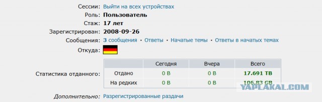 С днём рождения!