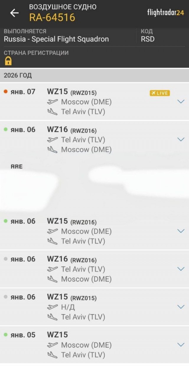 Очередная часть «Марлезонского балета»?
