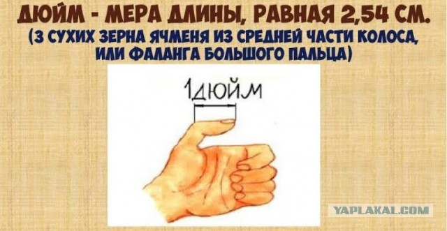 Парадокс "лошадиной силы". Почему слабый автомобиль может быть мощнее сильного?