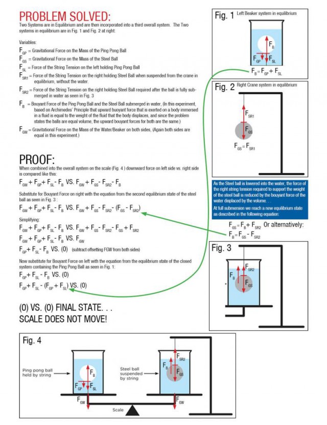 Задача про 2 колбы