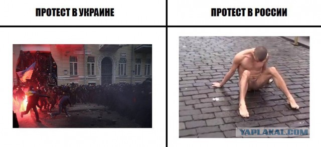 Владимир Путин: Акции в Киеве