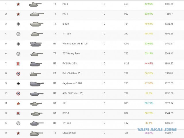 Wargaming 23