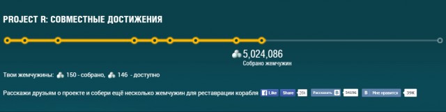 World of warships