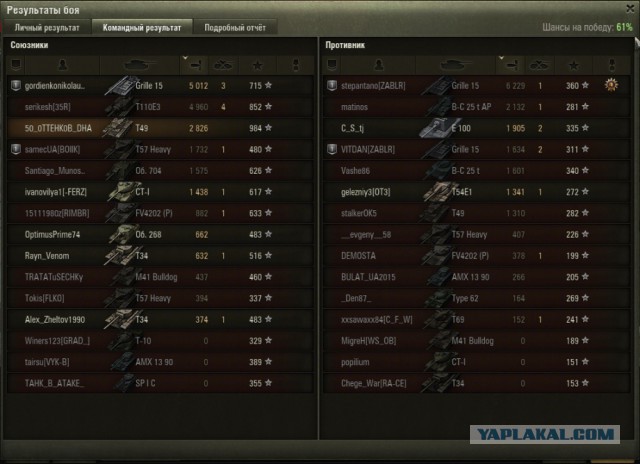 Wargaming 38