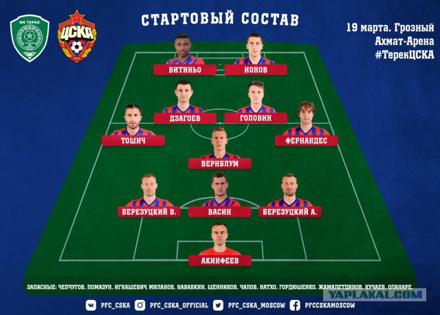 Футбол Чемпионат России 2016-17. Кубок России,РФПЛ,ФНЛ. Часть 11