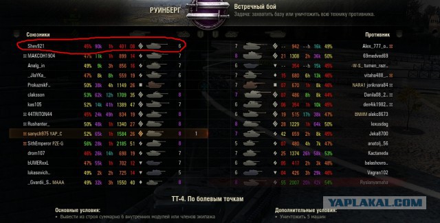 Wargaming 52