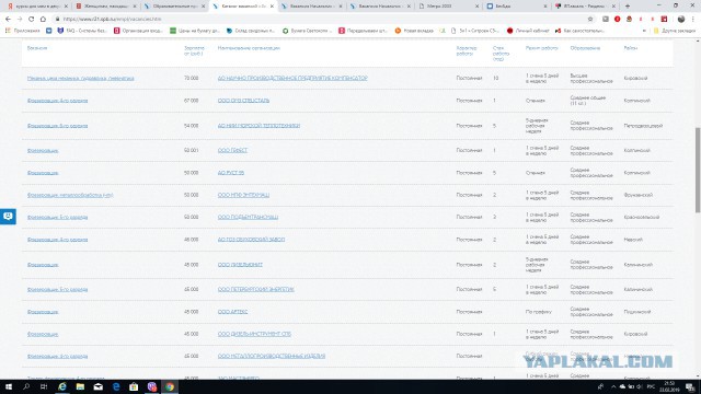 В Самаре двум военнослужащим вручили по 10 миллионов на новое жилье