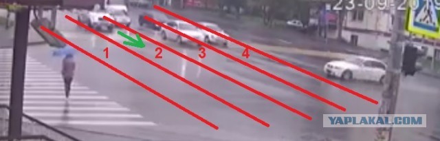 Момент ДТП на перекрестке в Челябинске