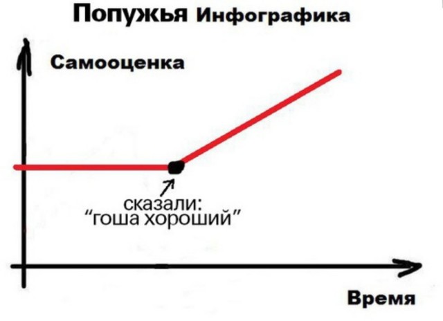 Подборка интересных и веселых картинок 20.10.19