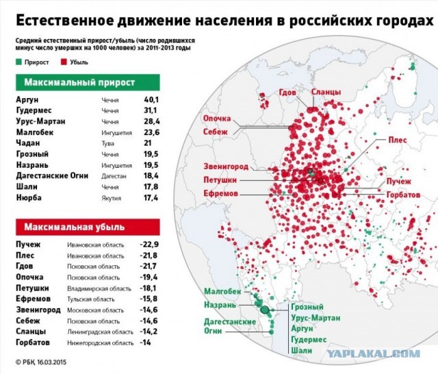 Слишком много американцев. Как победили рождаемость в США