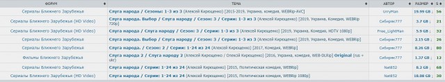 В киевском супермаркете девушка с Путиным на футболке