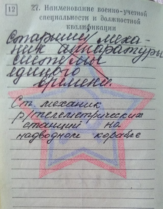 Традиционное меряние ВУСами