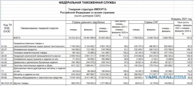 3 самых тупых случая вандализма