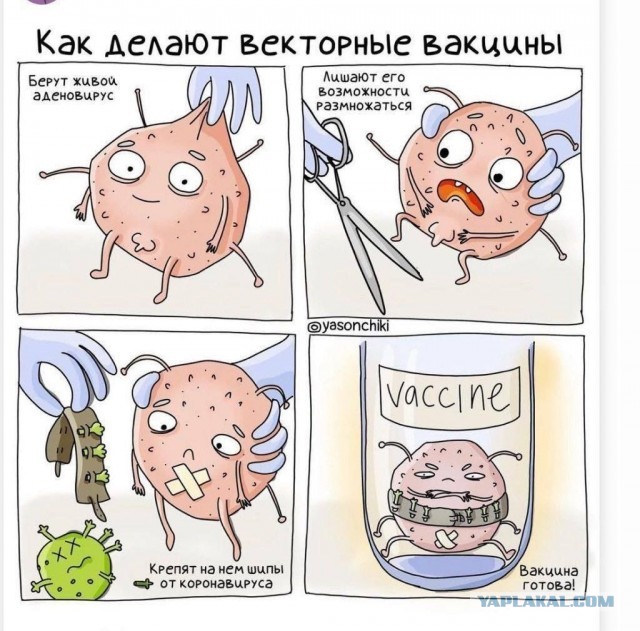 Пандемия. Коронавирус. Россия и мир. Последняя информация. Часть 27