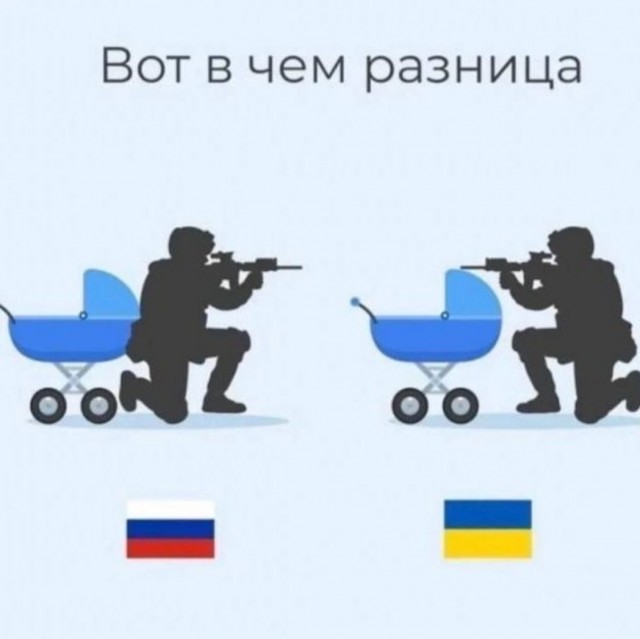 В чём отличие русского от украинца