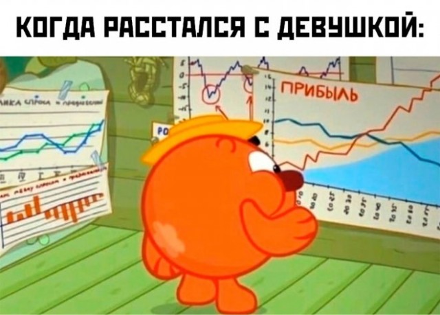 Картинки и мемы. Выходные близко...