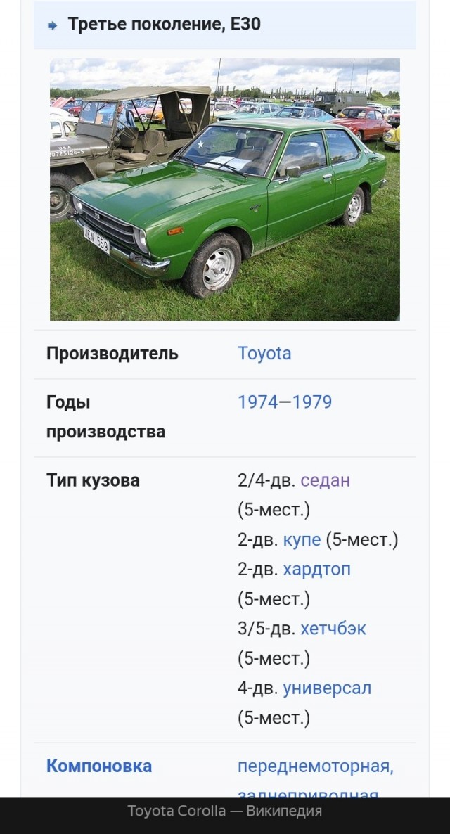 Иж-19 – сделанный вовремя, но не востребованный
