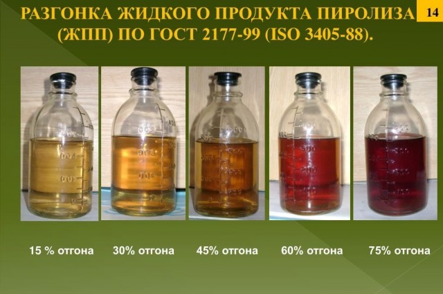 Я тёща. Проблемы с зятем. Дайте совет