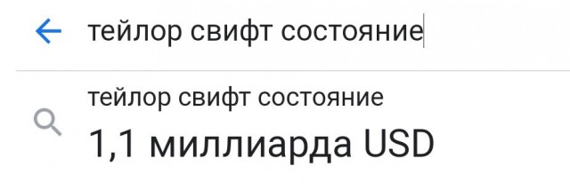 Человек года по версии журнала Time — певица Тейлор Свифт
