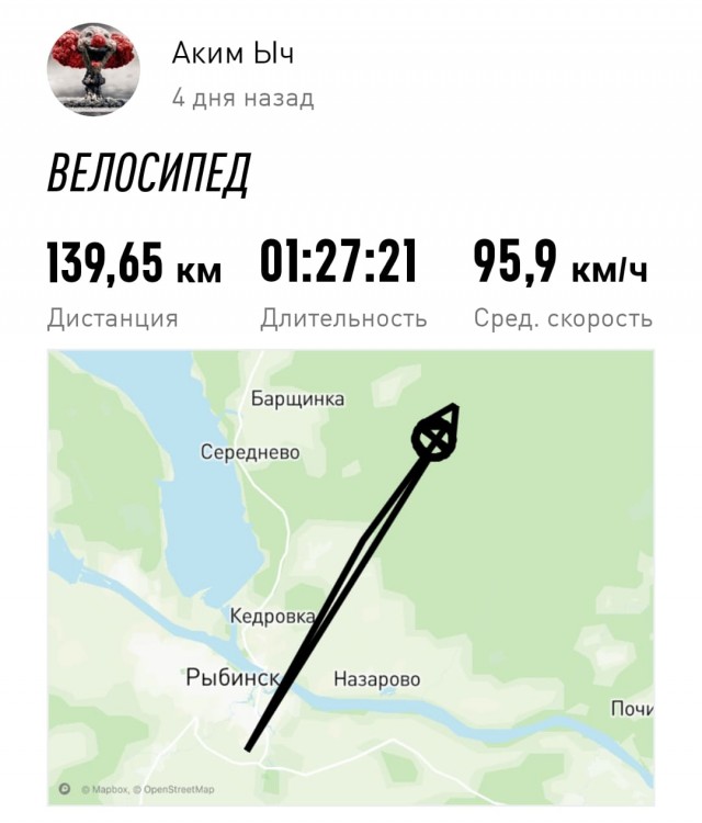 Вершина Эвереста 8848 метров
