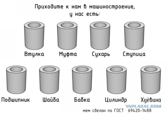 Приходите к нам в машиностроение