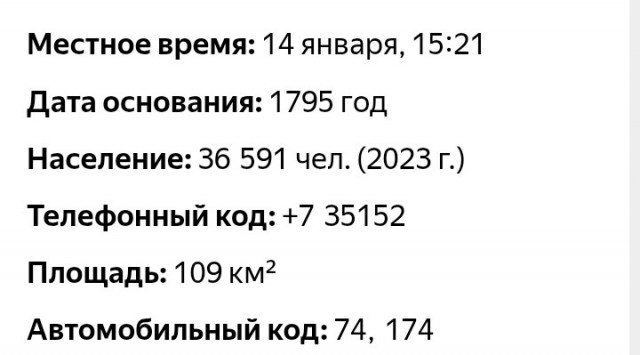Плохие новости для всех переломанных жителей Коркино - вам теперь придётся справляться без травматолога. Предыдущий ушёл в новогодний запой и уволился, не возвращаясь.