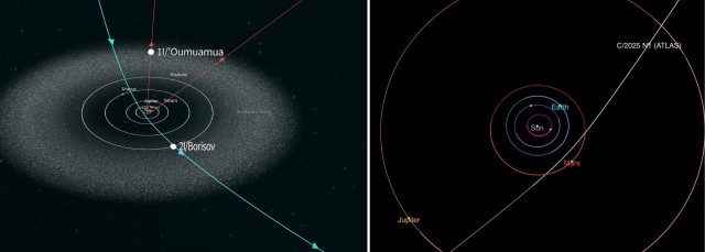 Снайперская "стрельба" по Солнцу.