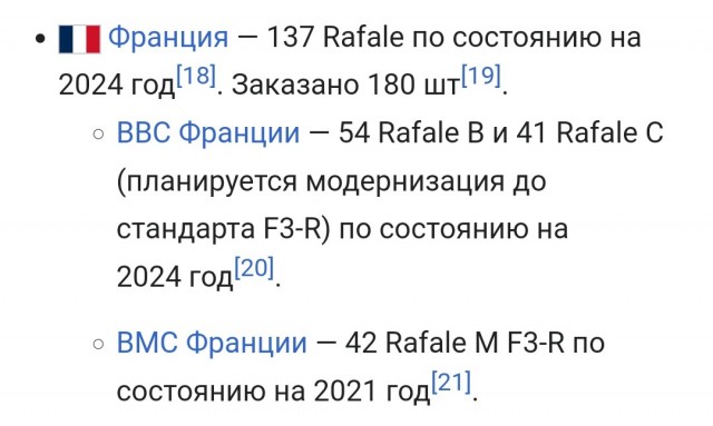 Украина закажет у Франции 100 истребителей Rafale