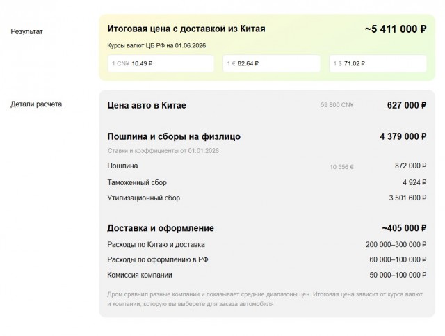 Государство хочет, чтобы вы купили Ларгус по цене Ленд Крузер, чтобы кто-то другой на эти деньги купил Ленд Крузер