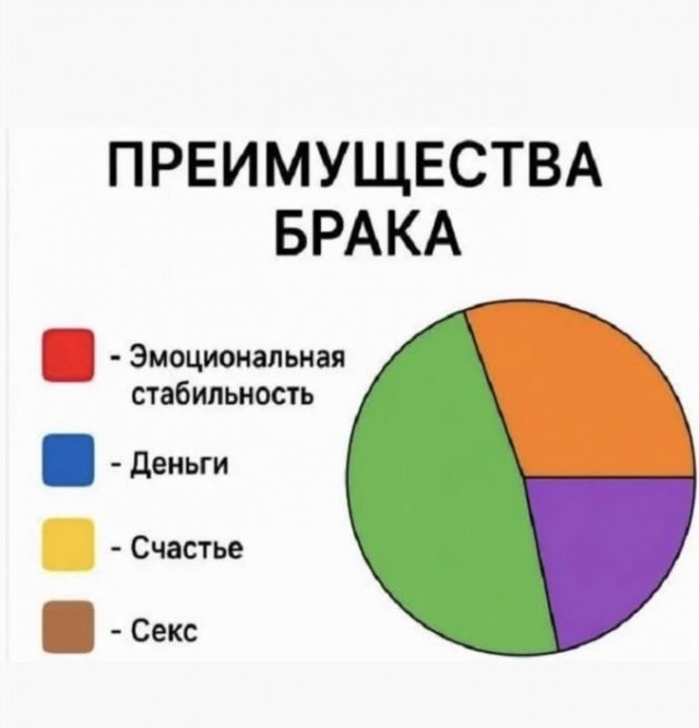 Мужчины, вы зачем игнорируете красивых женщин?