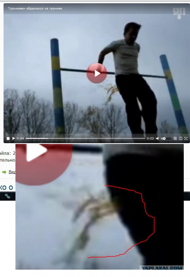 Турникмен-упражнение с подливой, =))