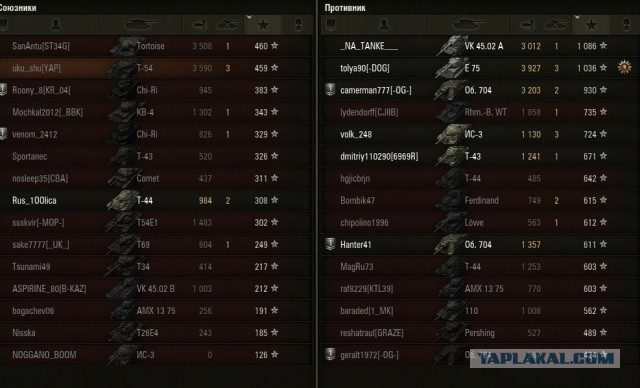 Wargaming 11
