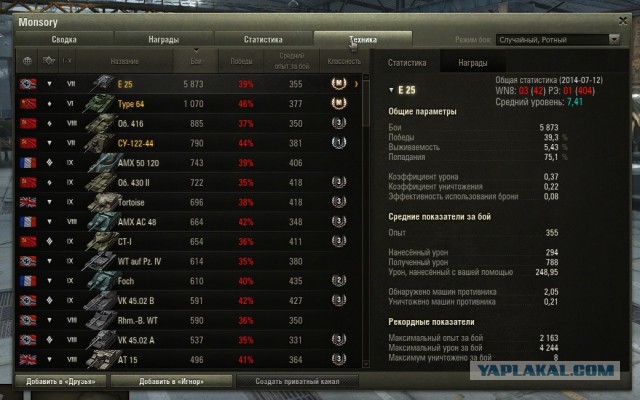 Wargaming 12, WoT сотоварищи