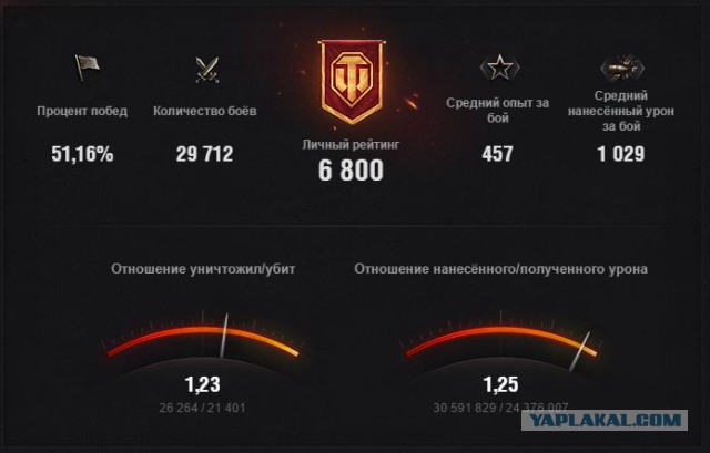 Wargaming 26