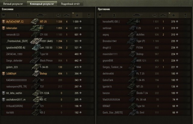 Wargaming 37