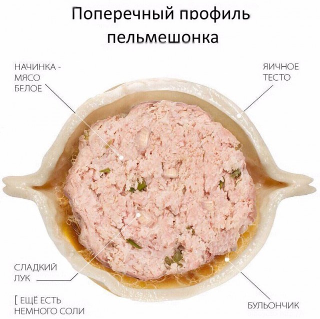 Картинки из интернетов